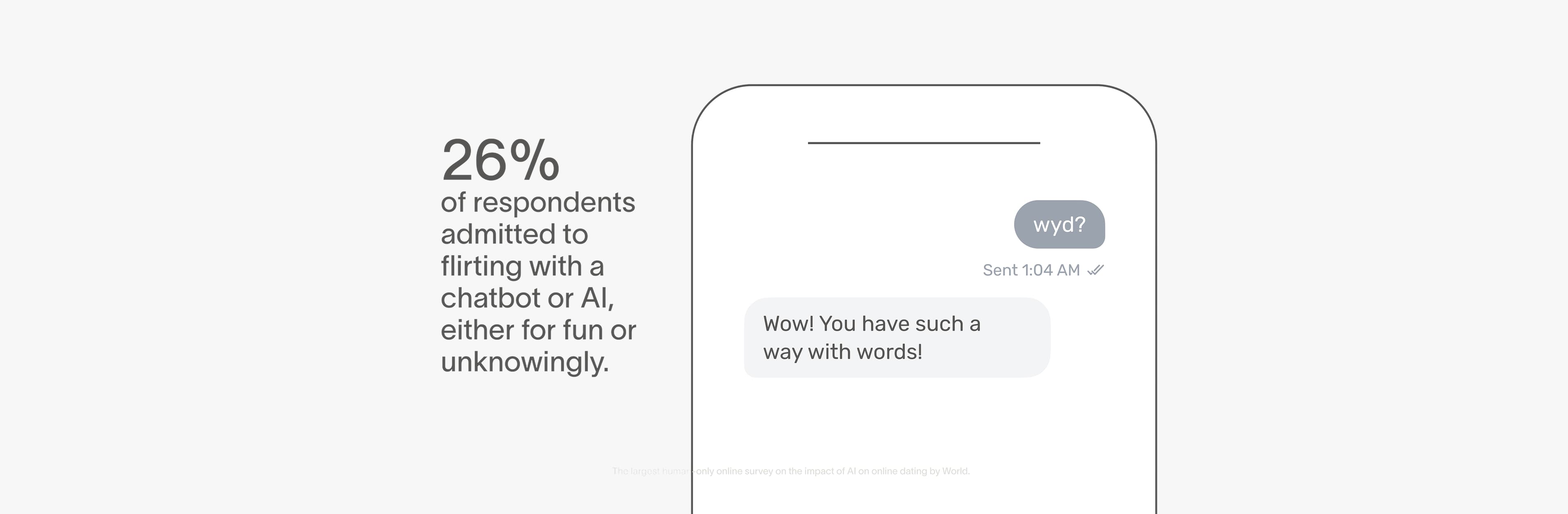 Love or Bot survey finding 1