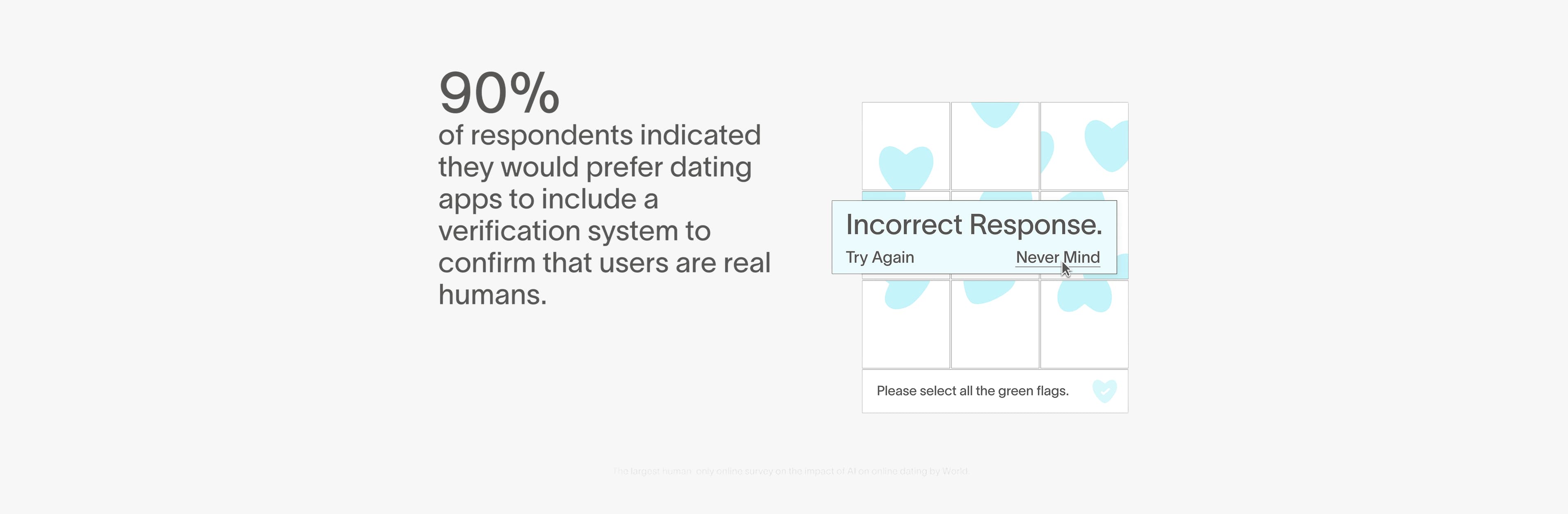 Love or Bot survey finding 2