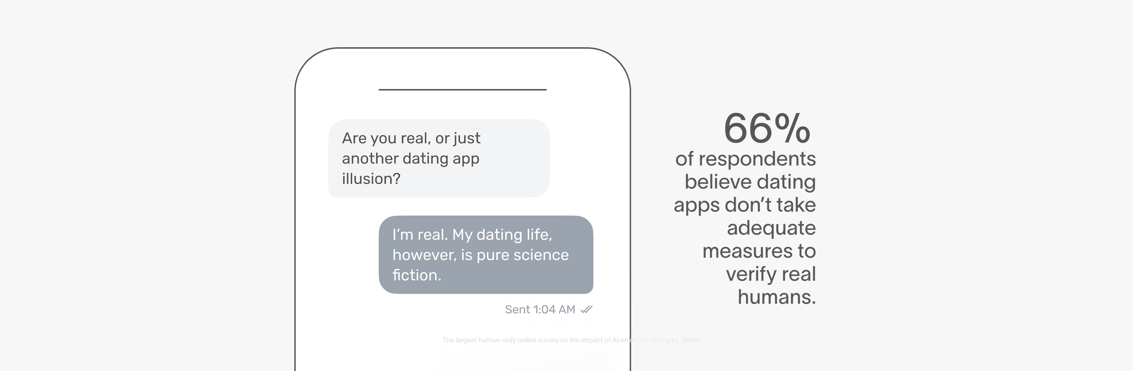 Love or Bot survey finding 3