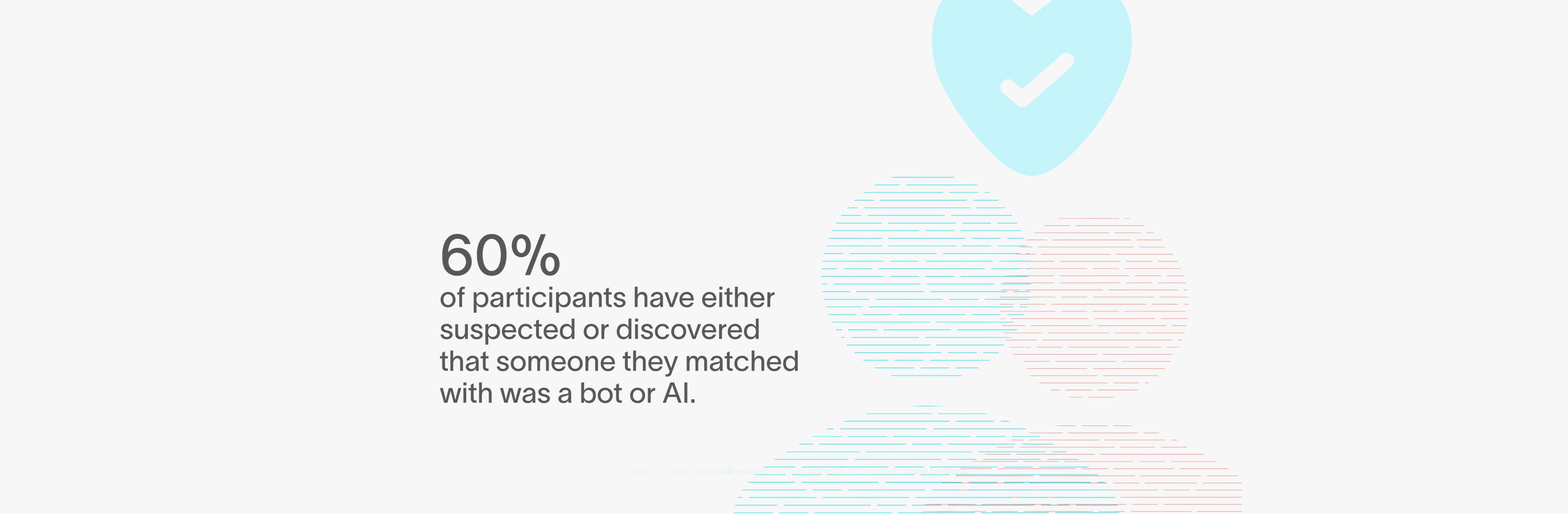 Love or Bot survey finding 5