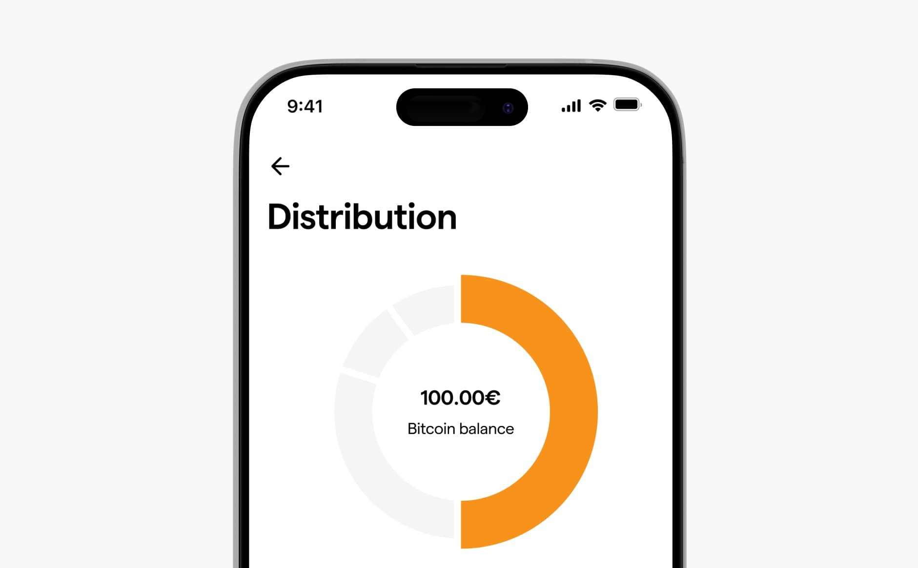 Portfolio distribution across a Moneybox